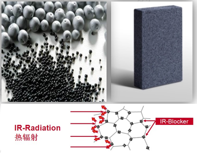 Graphite Polystyrene Sheet