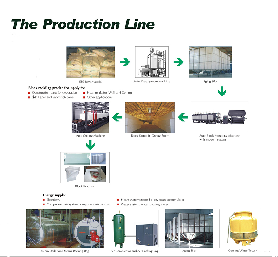 block molding machine-3