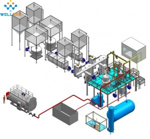 EPP Raw Material Production Line